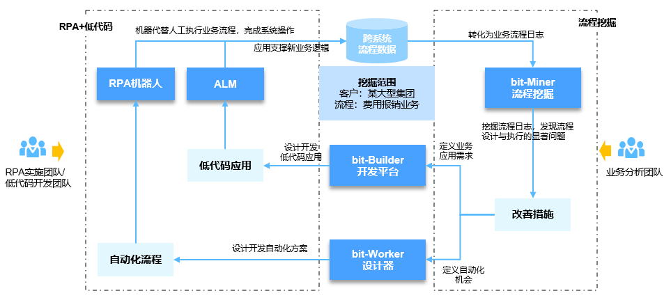 微信图片_20230321175259