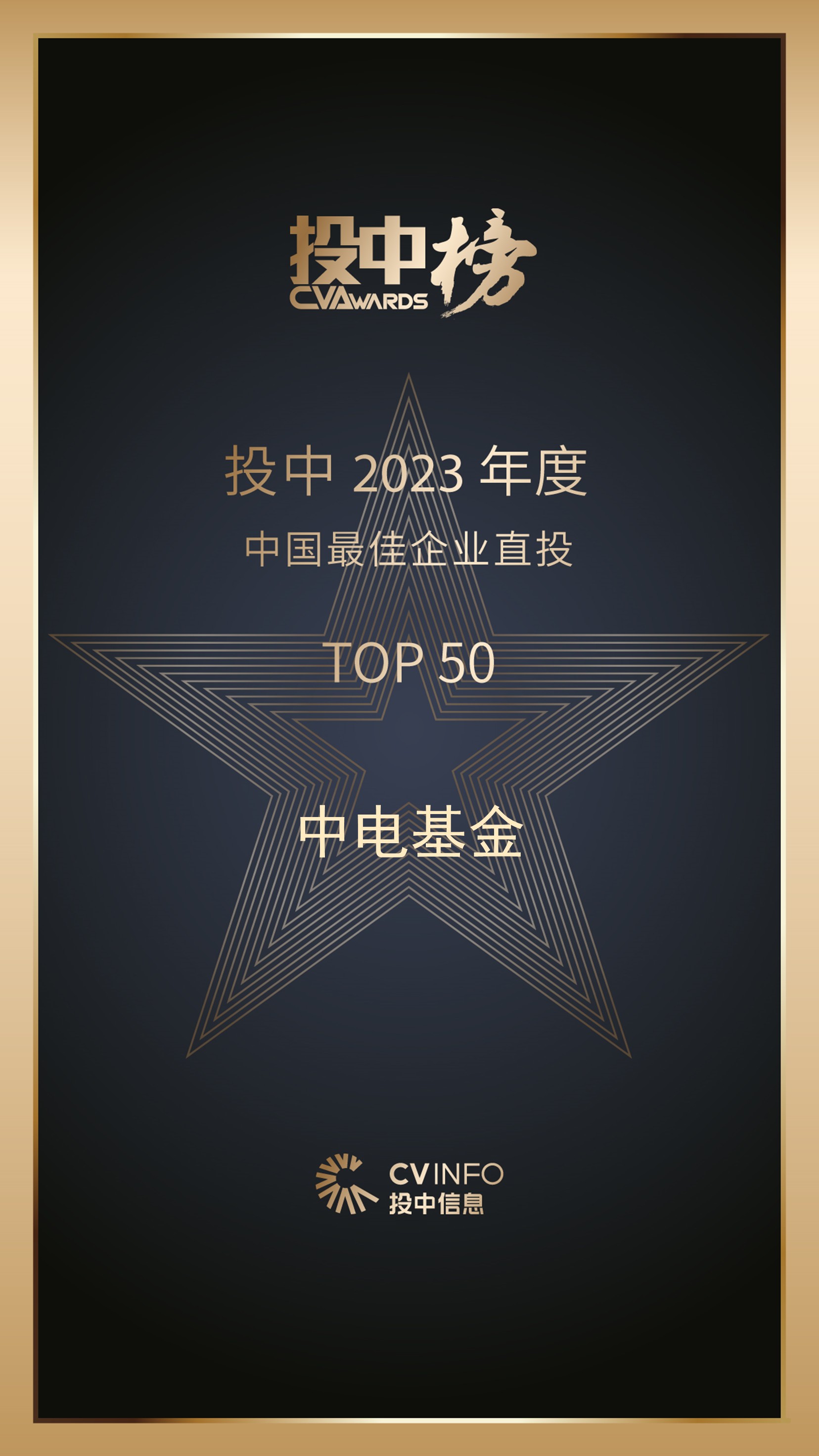 中电基金—投中2023年度中国最佳企业直投TOP50【按音序排列】 - 副本(1)